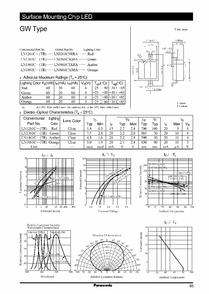 LN1361C_153532.PDF Datasheet