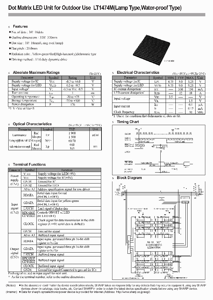 LT1474M_143670.PDF Datasheet