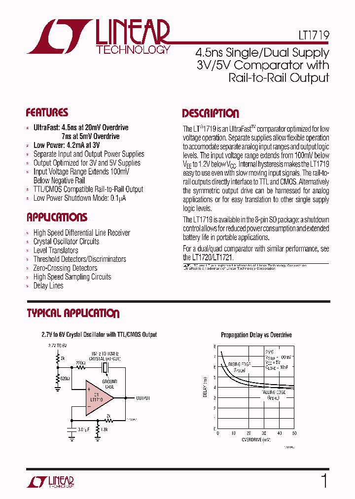 LT1719_75862.PDF Datasheet
