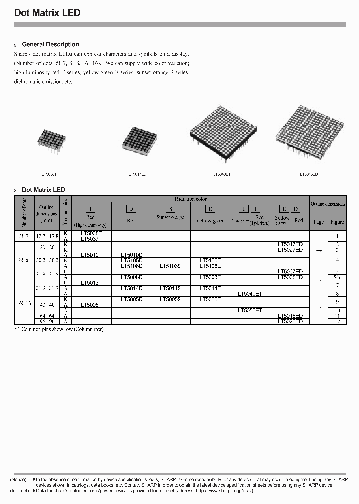 LT5037T_169765.PDF Datasheet