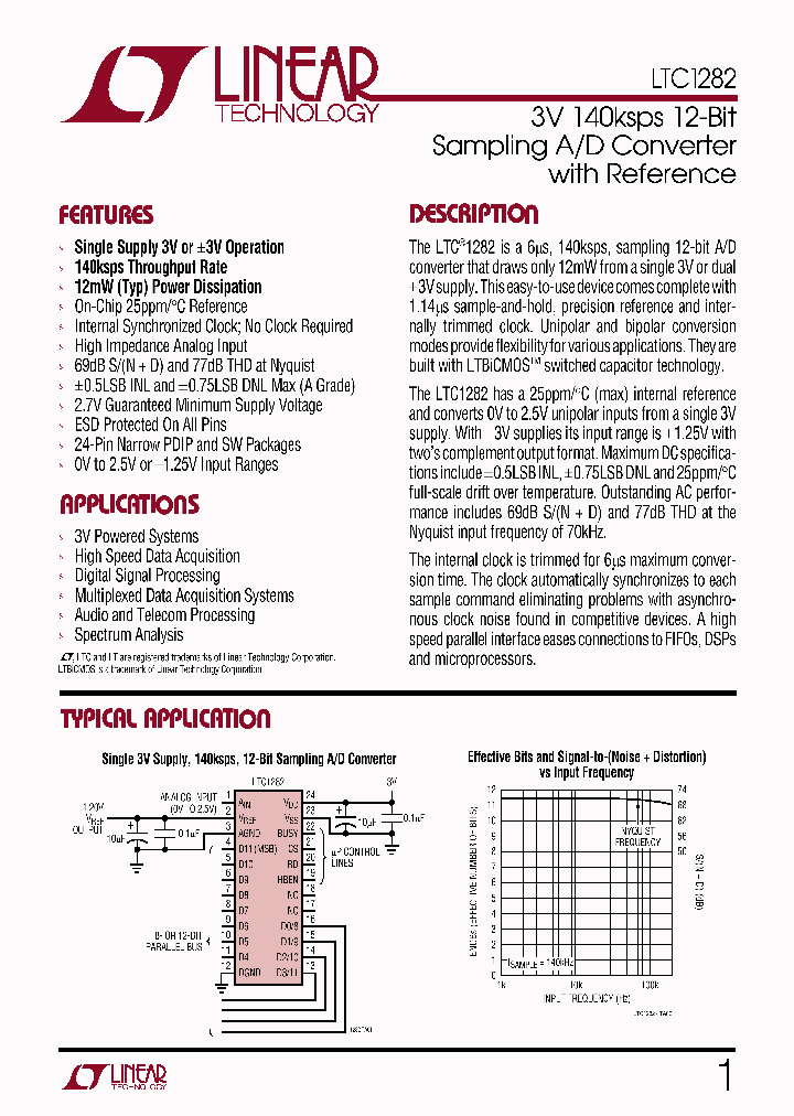 LTC1282_140394.PDF Datasheet