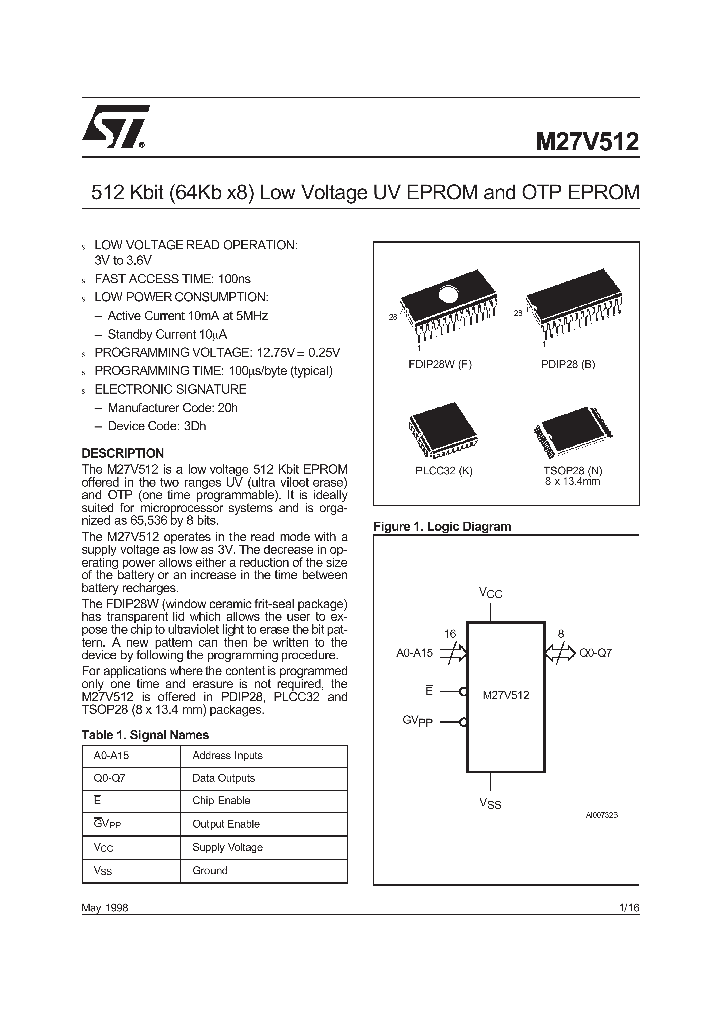 M27V512_87267.PDF Datasheet
