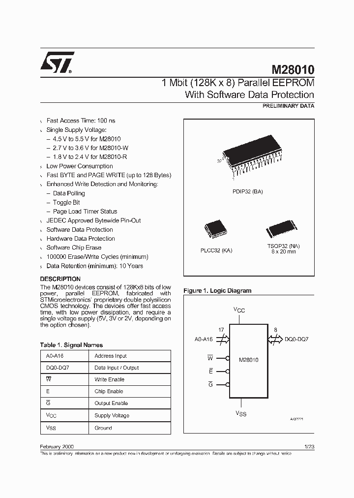 M28010_183239.PDF Datasheet