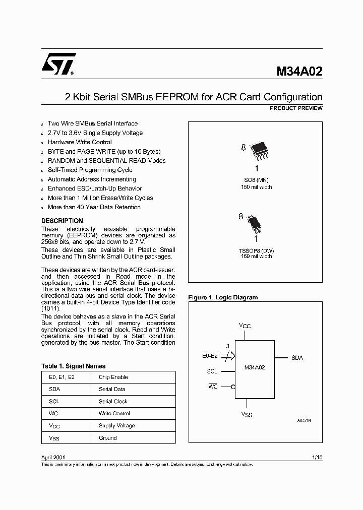 M34A02_136831.PDF Datasheet