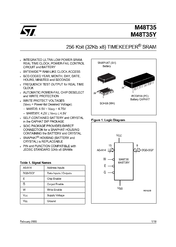 M48T35_123617.PDF Datasheet