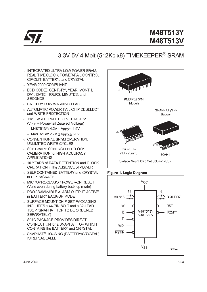 M48T513V_73182.PDF Datasheet
