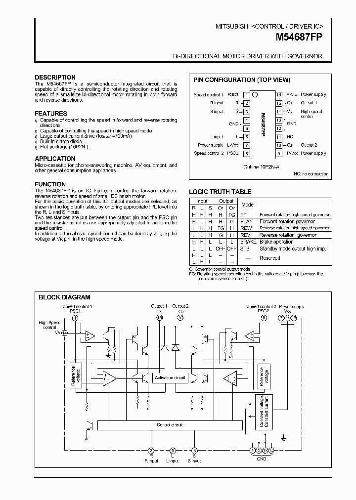 M54687FP_155237.PDF Datasheet
