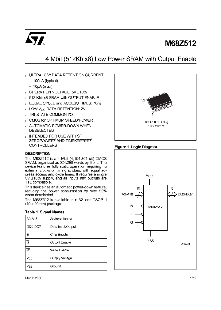 M68Z512_169256.PDF Datasheet