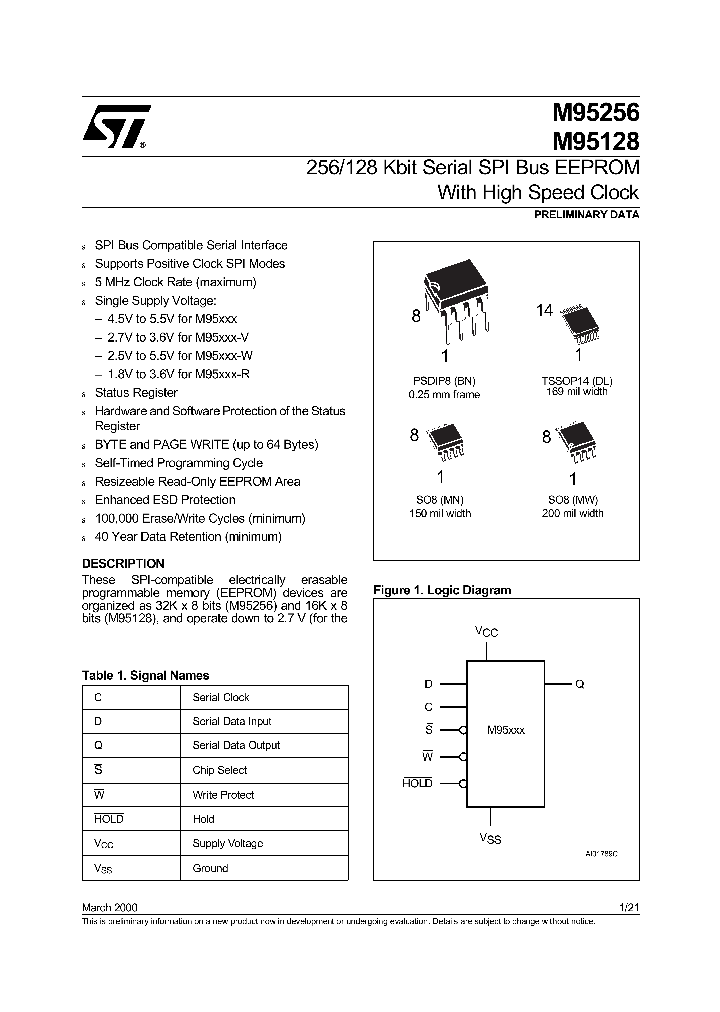 M95256_144206.PDF Datasheet