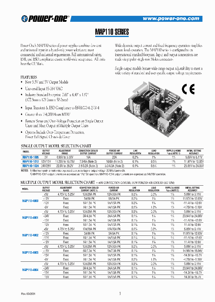 MAP110-4004_159986.PDF Datasheet