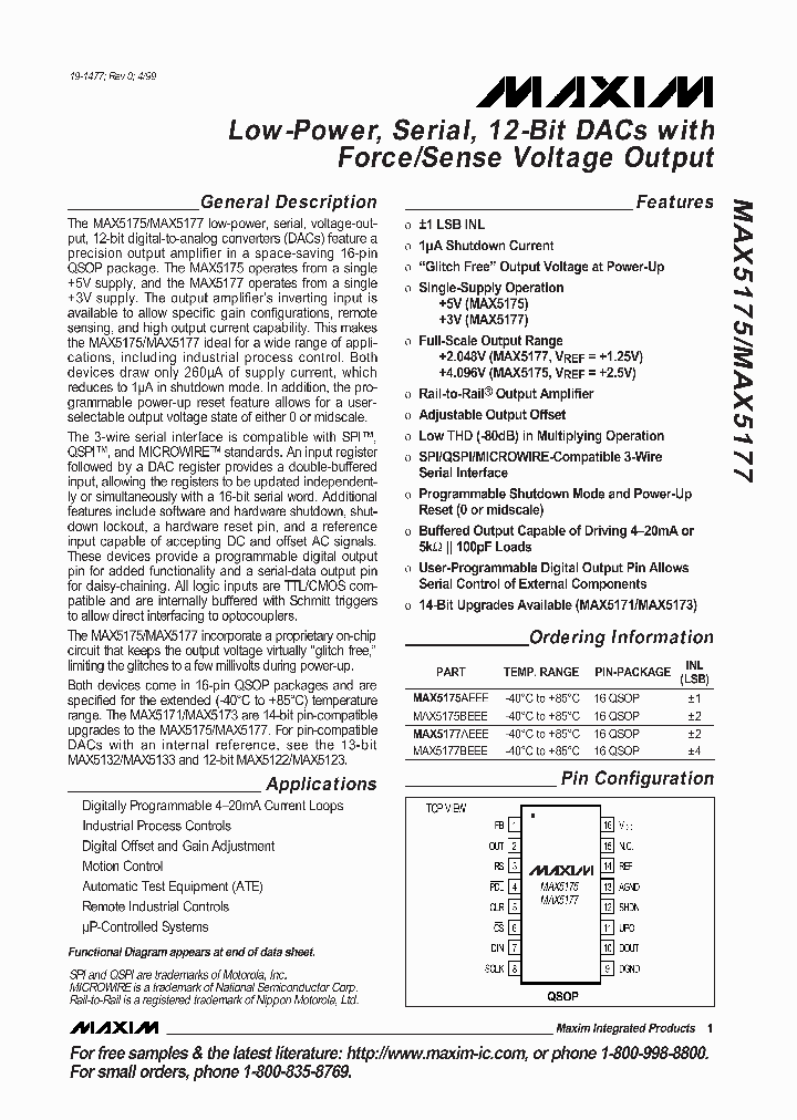 MAX5175_43977.PDF Datasheet