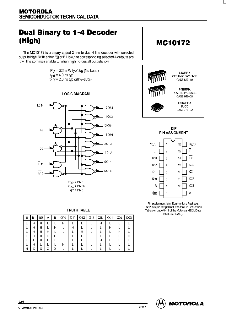 MC10172FN_79924.PDF Datasheet
