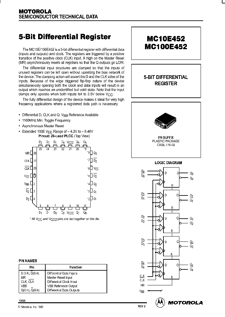 MC10E452_29371.PDF Datasheet