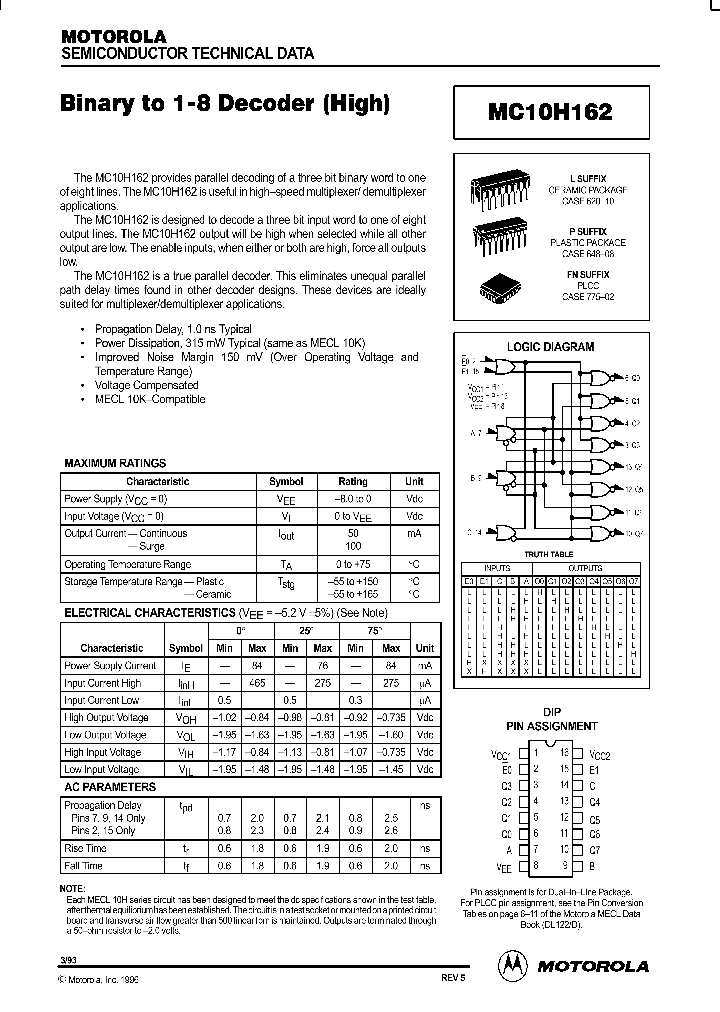 MC10H162_134796.PDF Datasheet