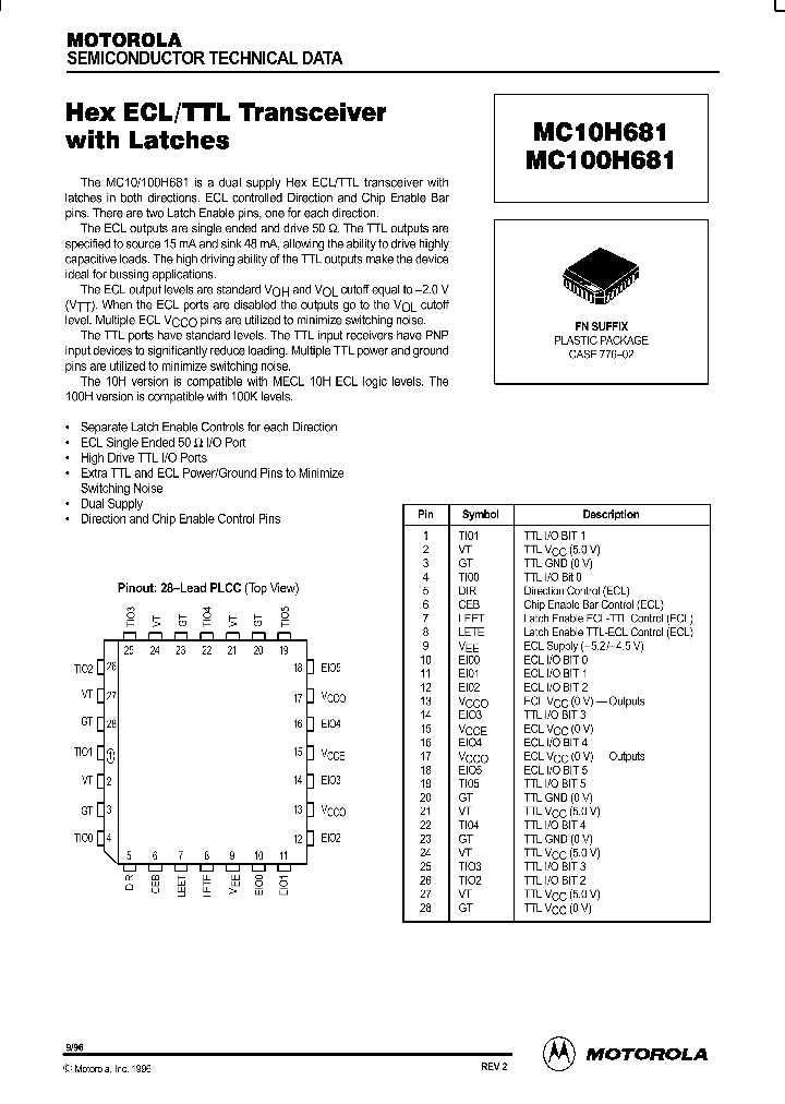MC100H681_83004.PDF Datasheet