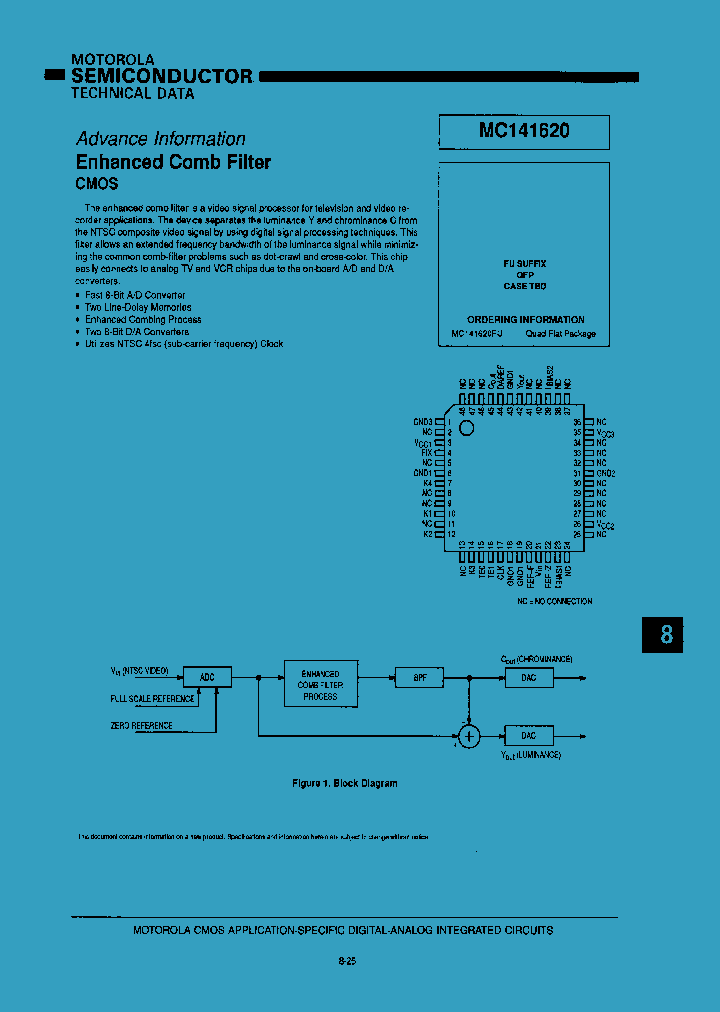 MC141620_113094.PDF Datasheet