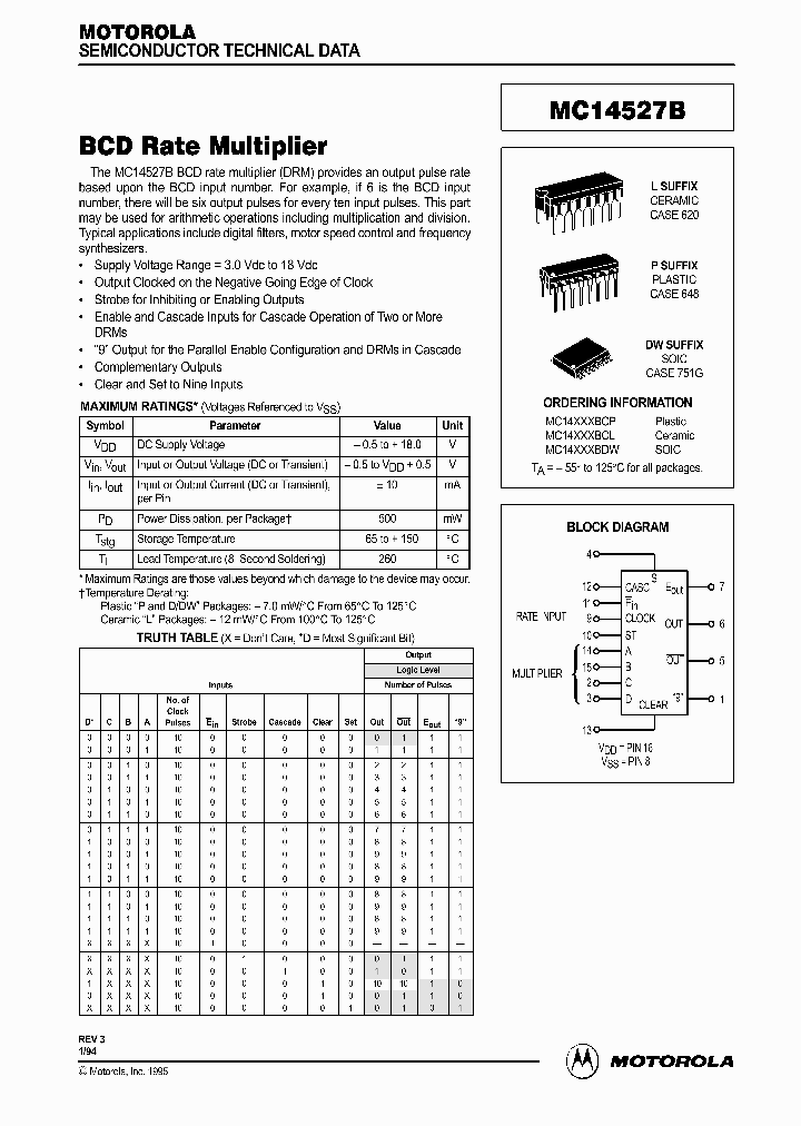MC14527BCL_79199.PDF Datasheet