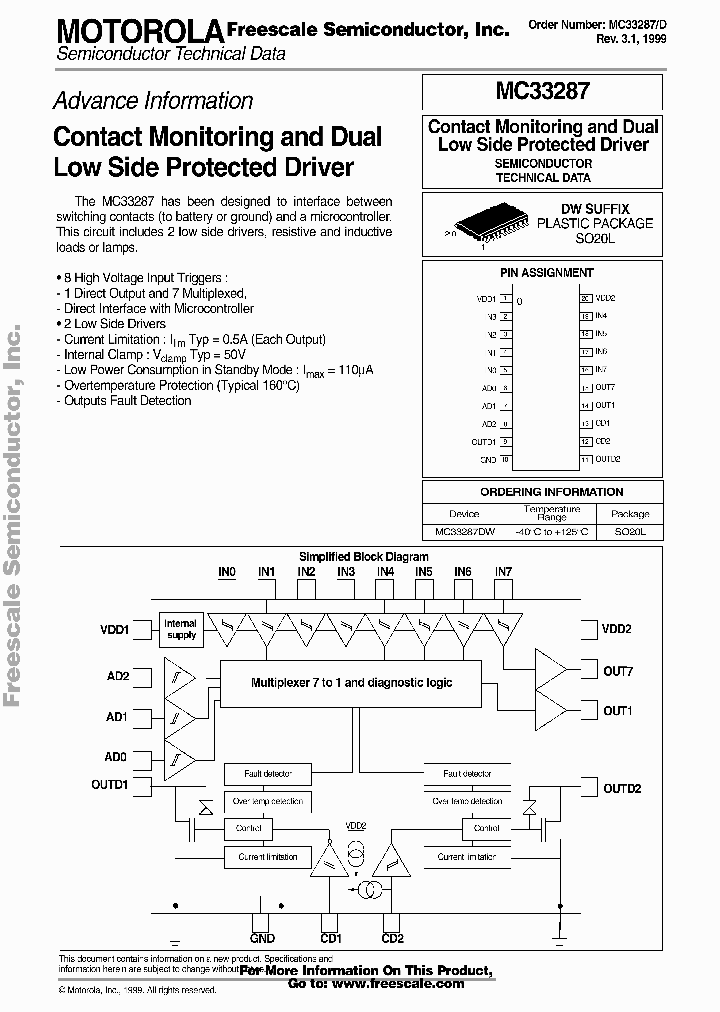 MC33287_109129.PDF Datasheet