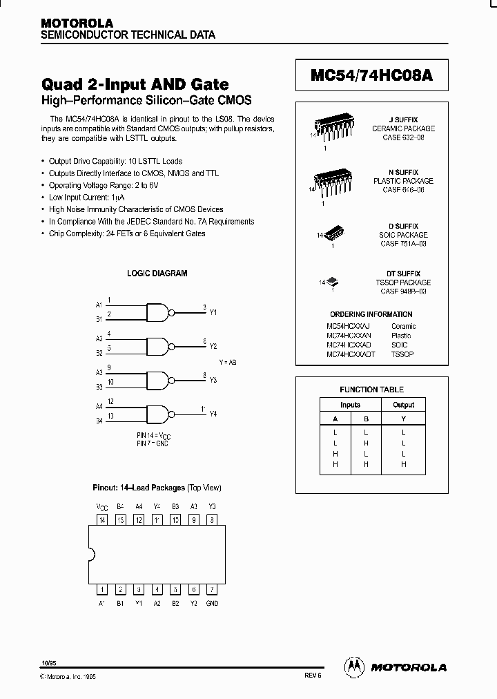 MC54HC08AJ_159395.PDF Datasheet