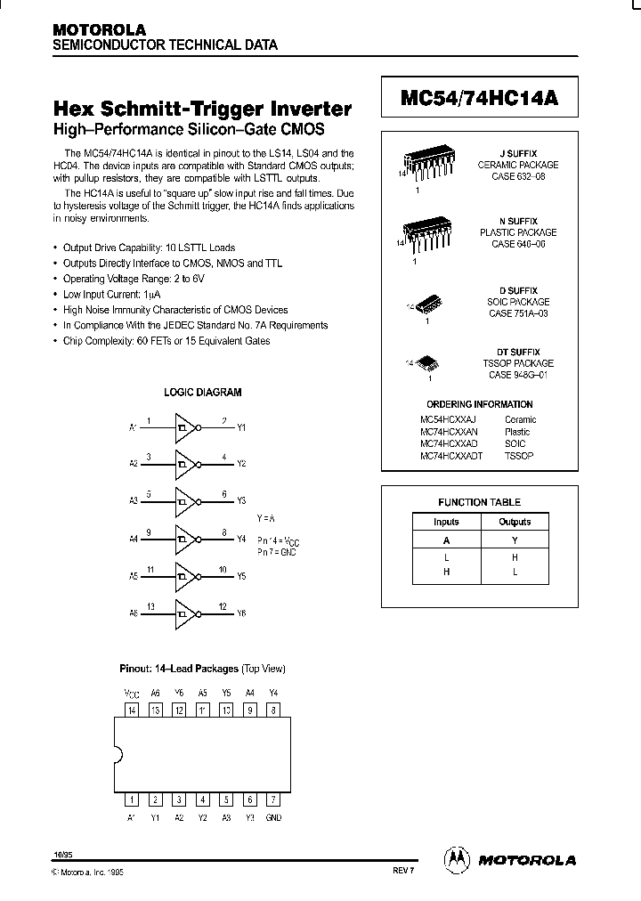 MC54HC14AJ_158001.PDF Datasheet