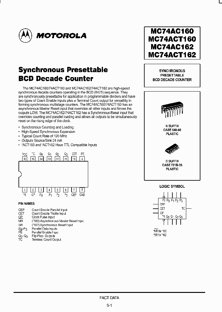 MC74AC160D_104500.PDF Datasheet