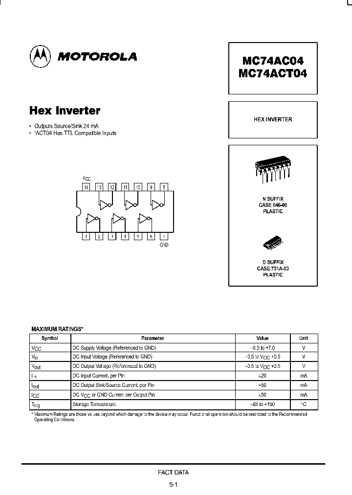 MC74ACT04_16002.PDF Datasheet