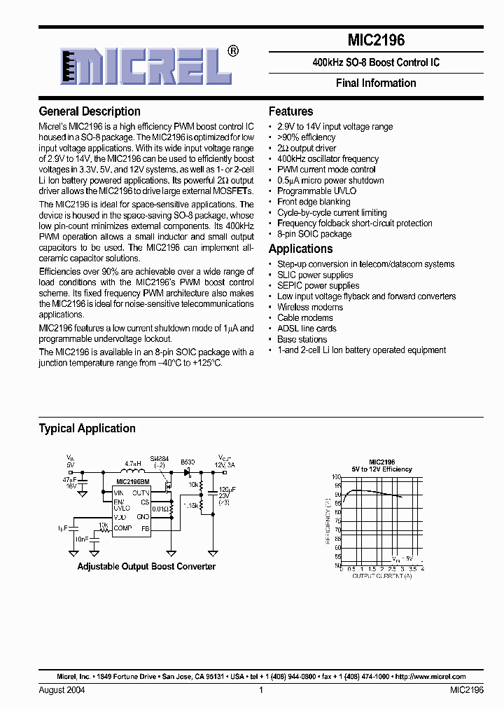 MIC2196_139802.PDF Datasheet