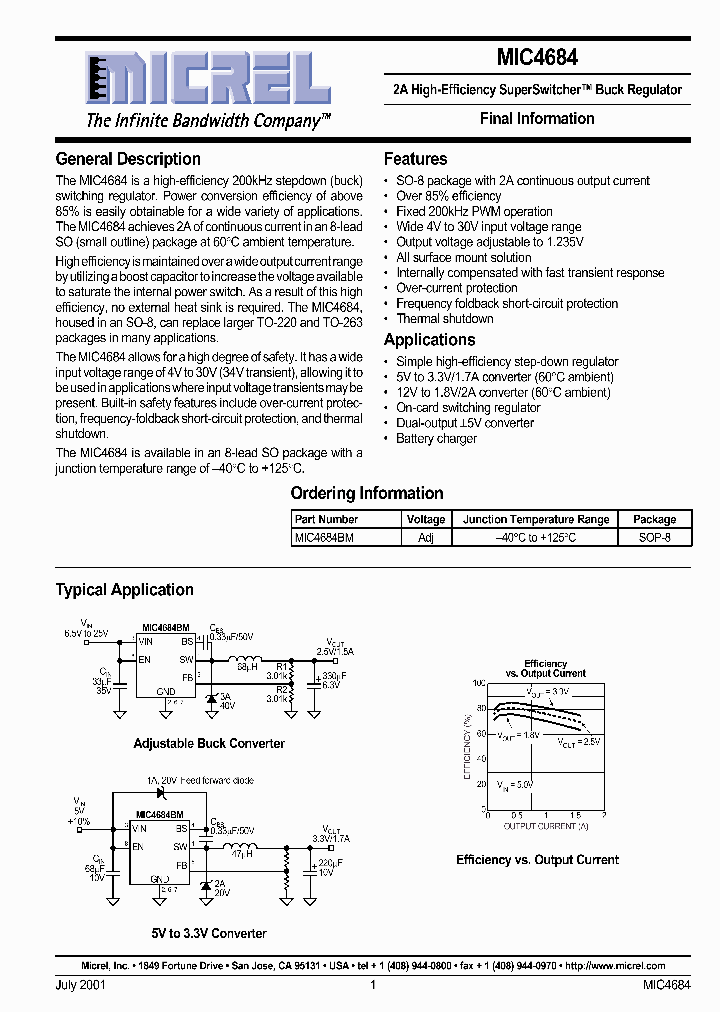 MIC4684_31743.PDF Datasheet