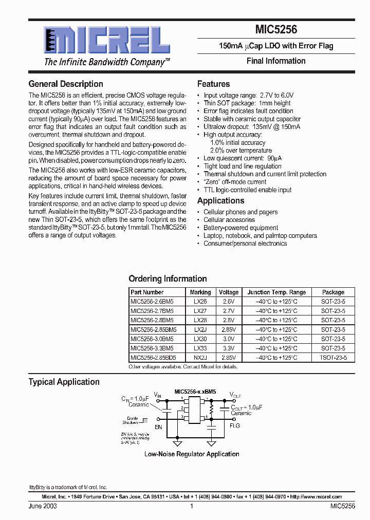 MIC5256_31980.PDF Datasheet