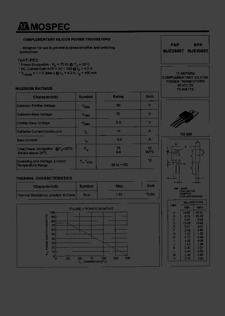 MJE2955_174084.PDF Datasheet