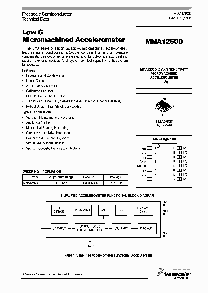 MA126_129353.PDF Datasheet