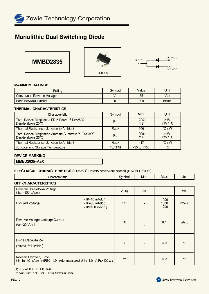 MMBD2835_122860.PDF Datasheet
