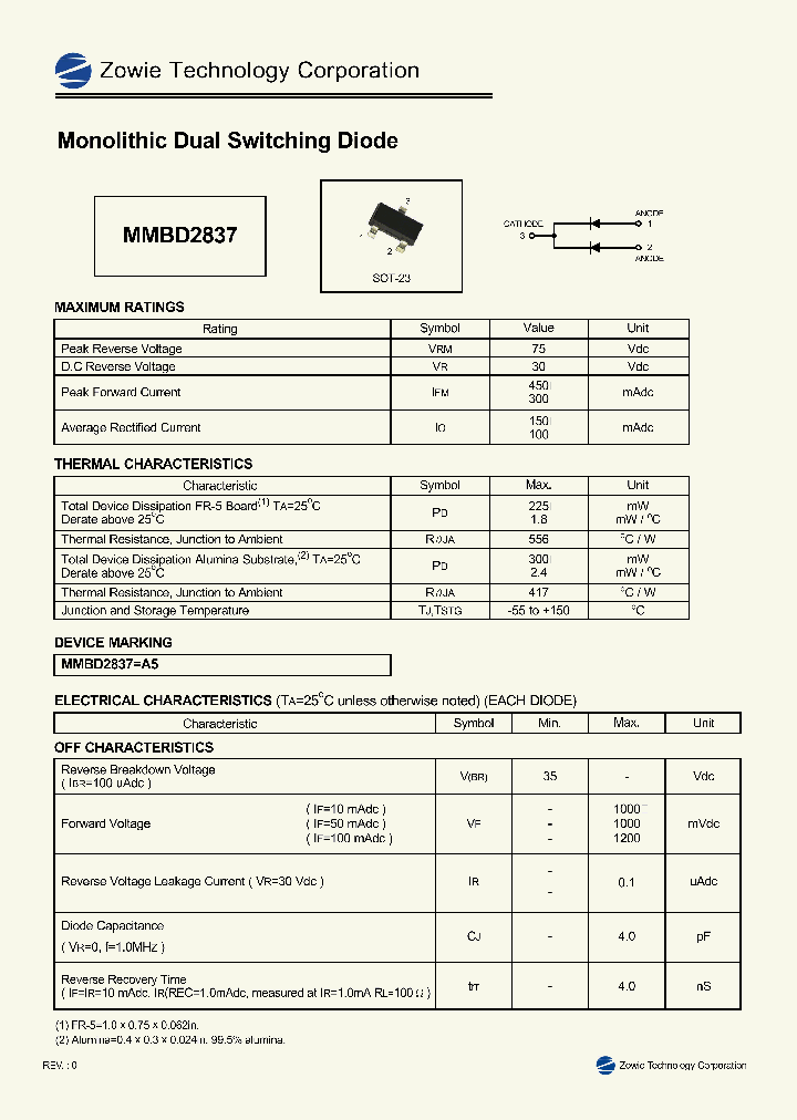 MMBD2837_122864.PDF Datasheet