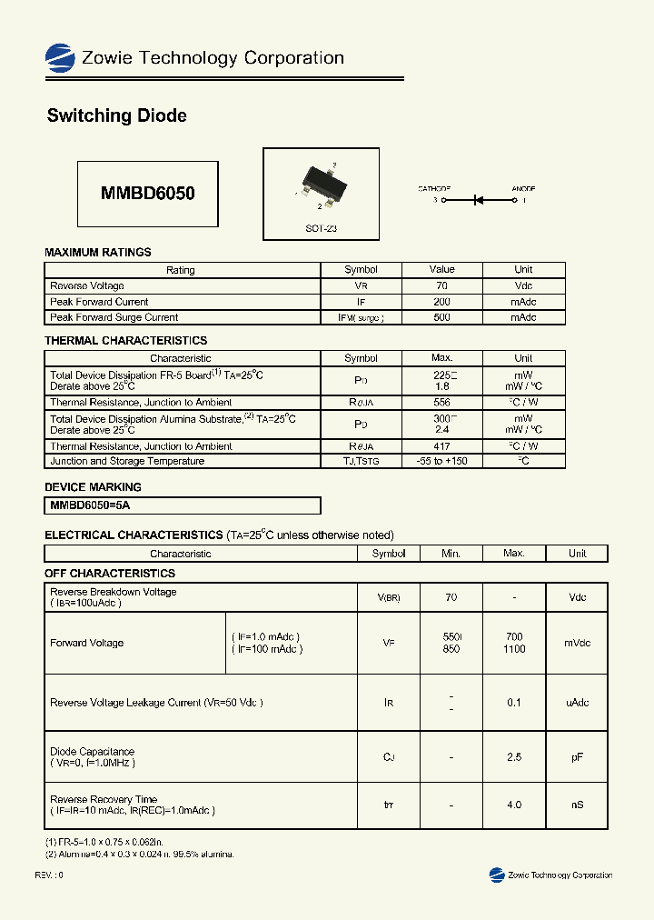 MMBD6050_32118.PDF Datasheet