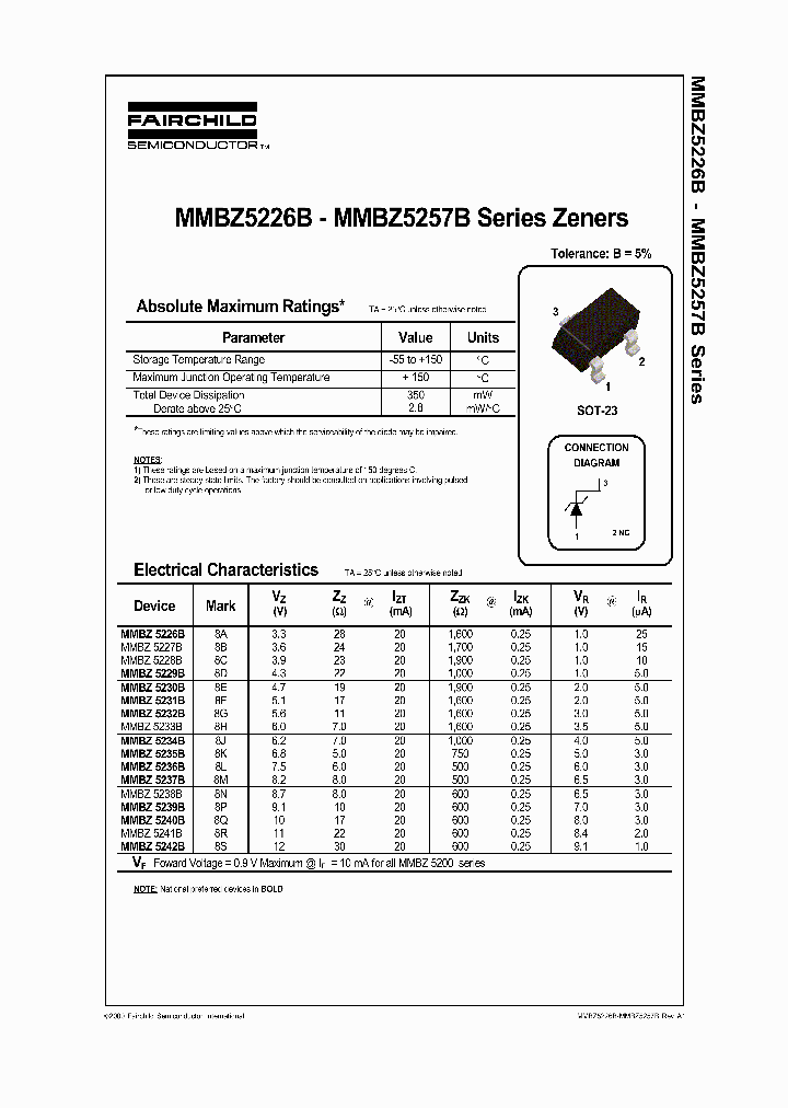 MMBZ5226B_32168.PDF Datasheet