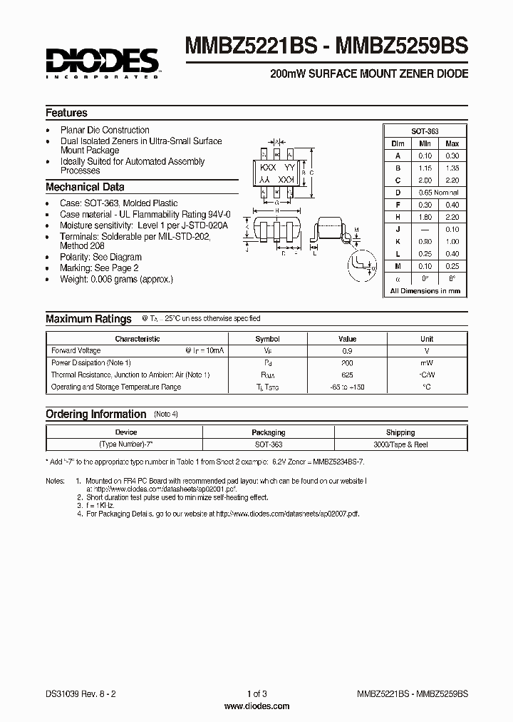 MMBZ5221BS_32142.PDF Datasheet
