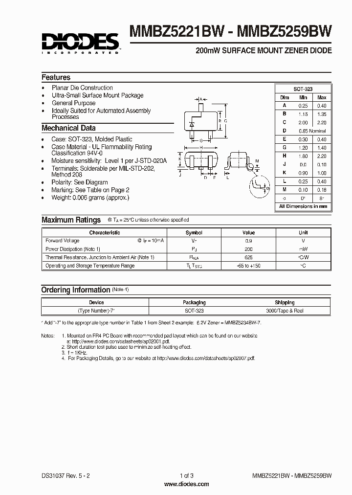 MMBZ5223BW_32156.PDF Datasheet