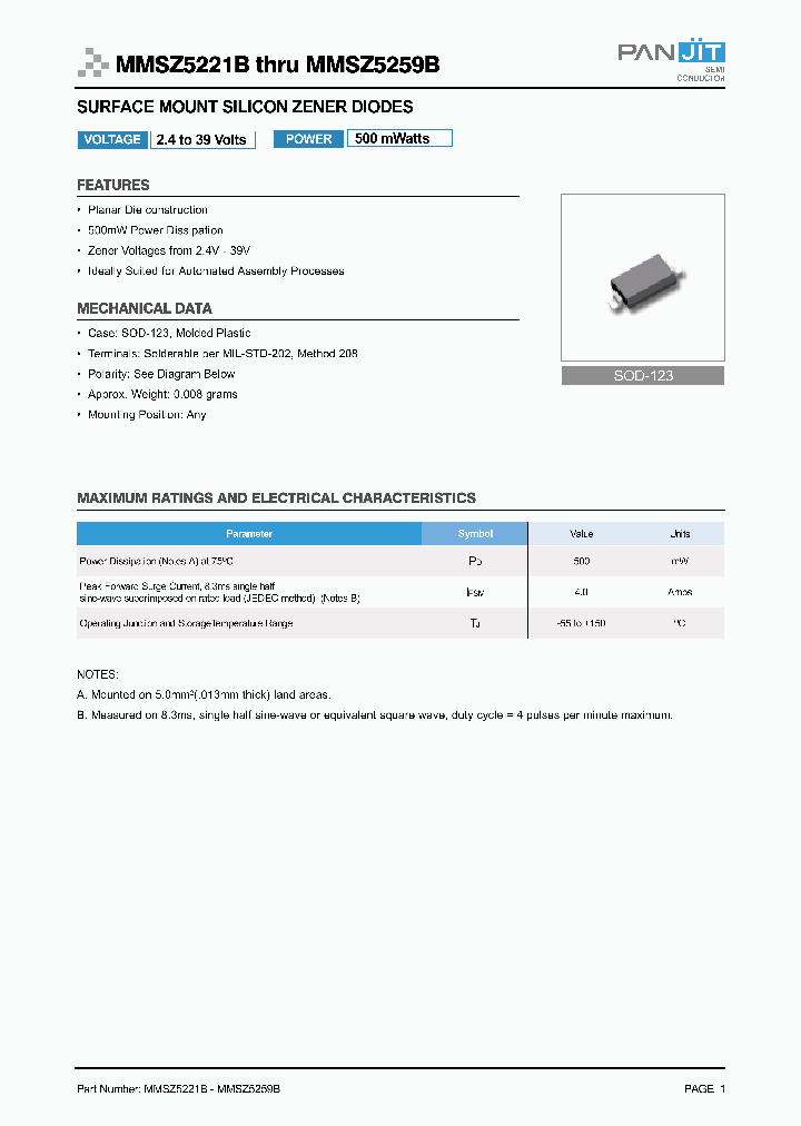 MMSZ5221B_129632.PDF Datasheet