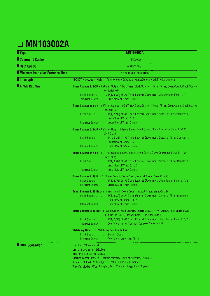 MN103002A_11800.PDF Datasheet
