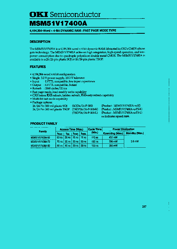 MSM51V17400A_29278.PDF Datasheet