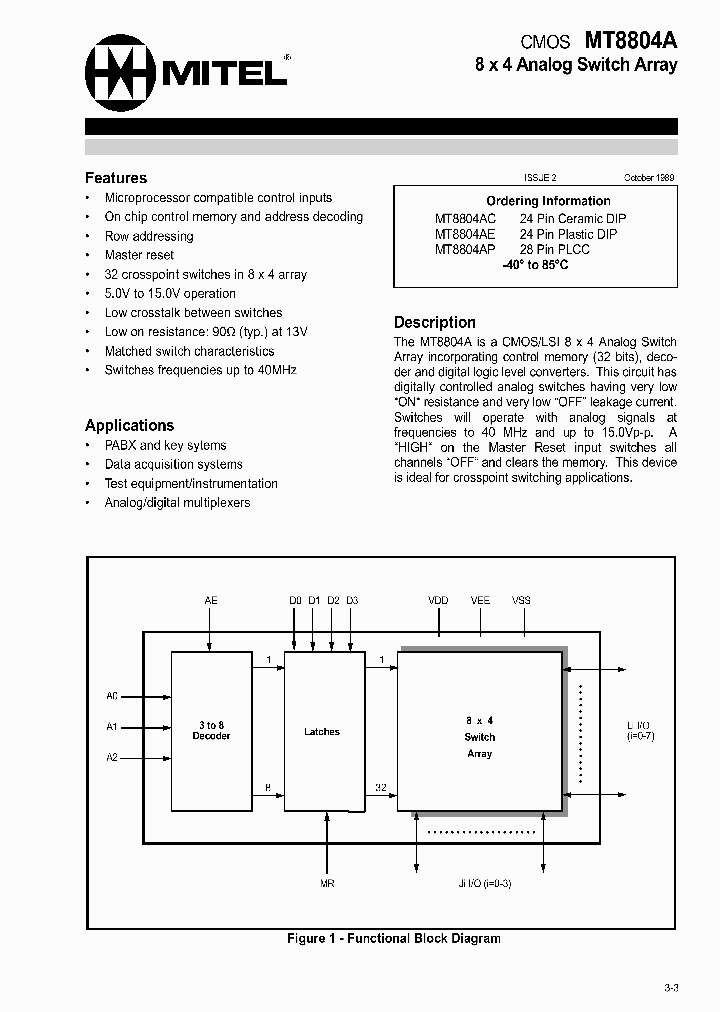 MT8804_9420.PDF Datasheet