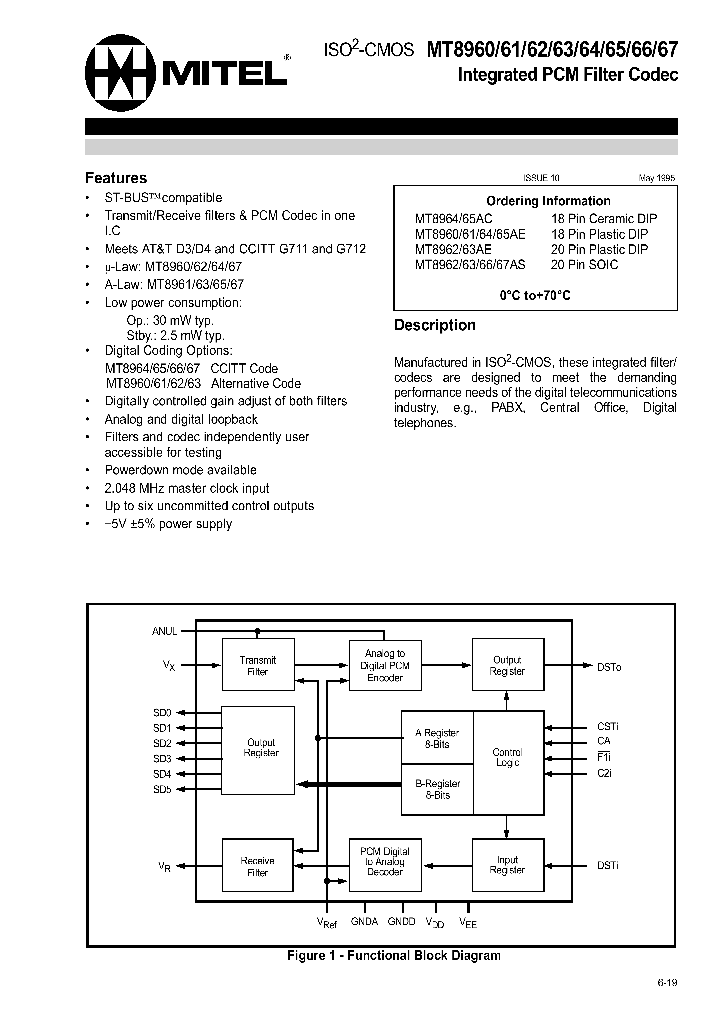 MT8960_9567.PDF Datasheet