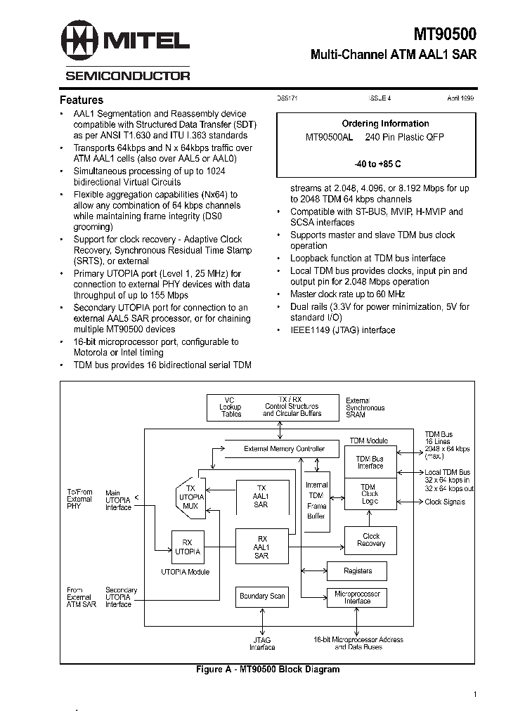 MT90500_32986.PDF Datasheet