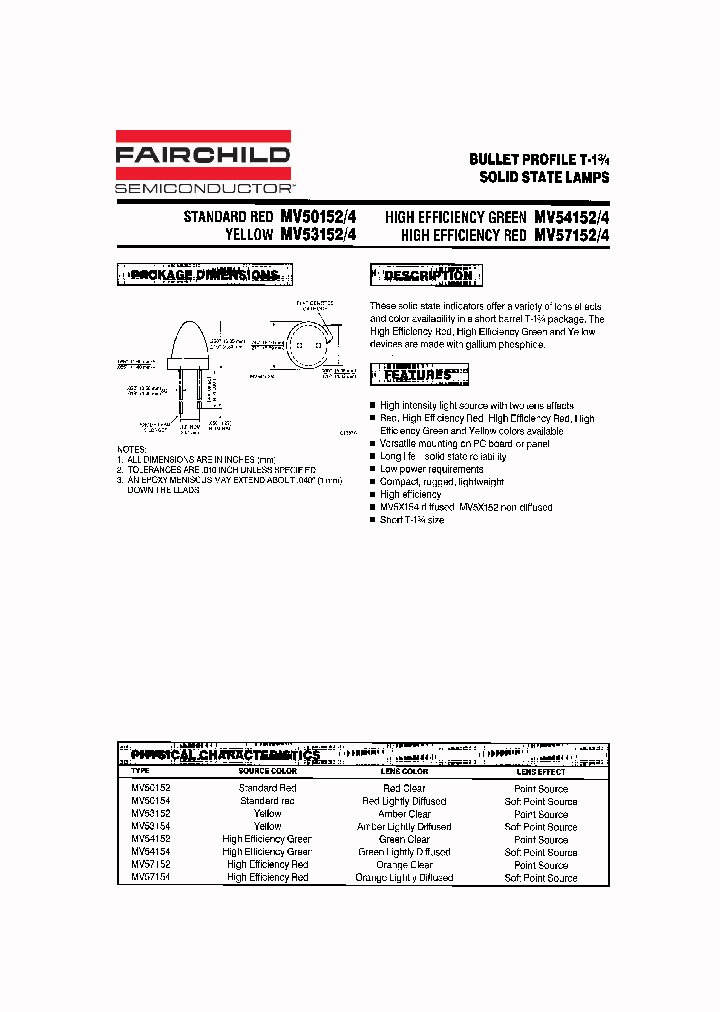 MV541524_58413.PDF Datasheet