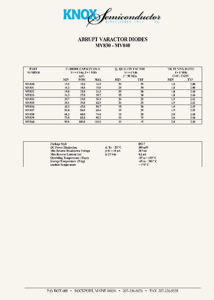 MV831_55977.PDF Datasheet