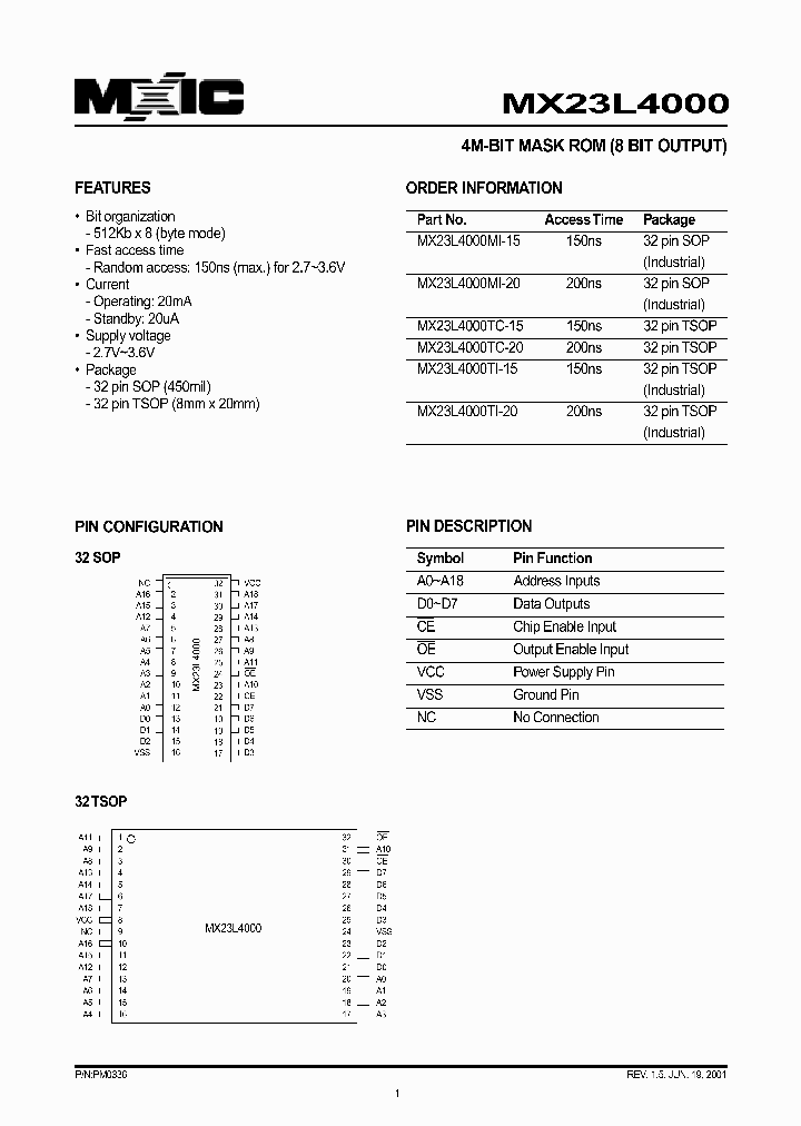 MX23L4000_94808.PDF Datasheet