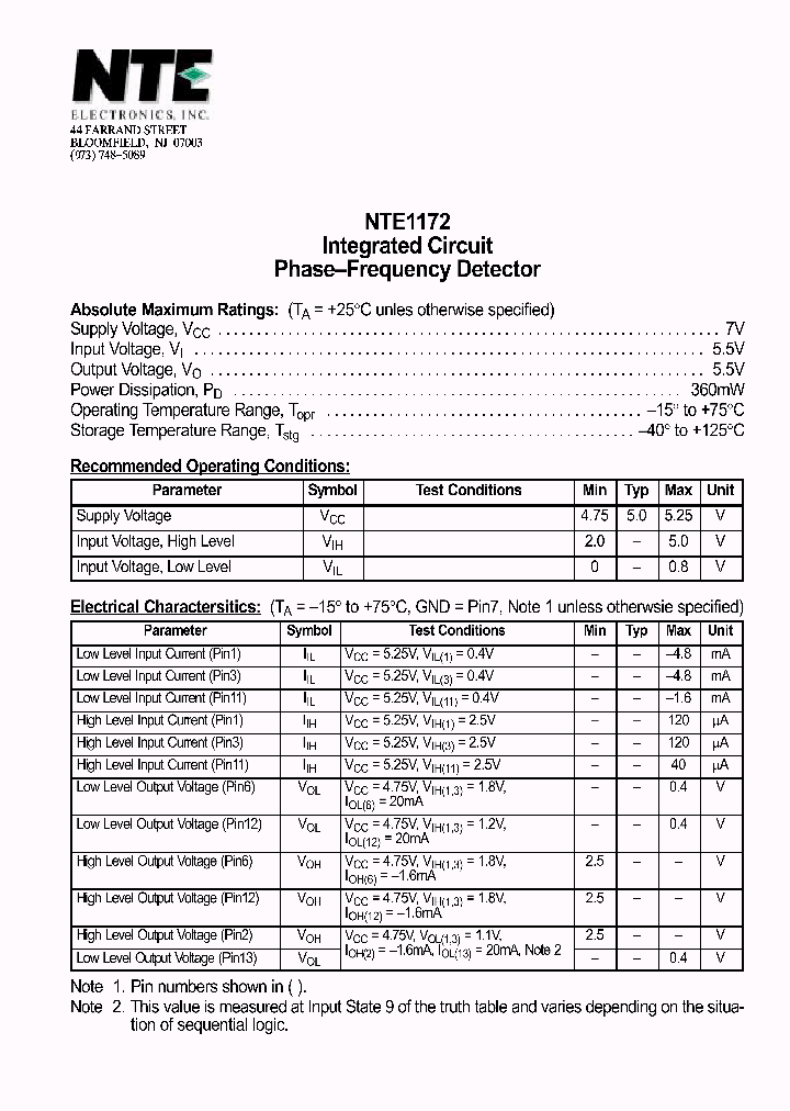 NTE1172_69693.PDF Datasheet