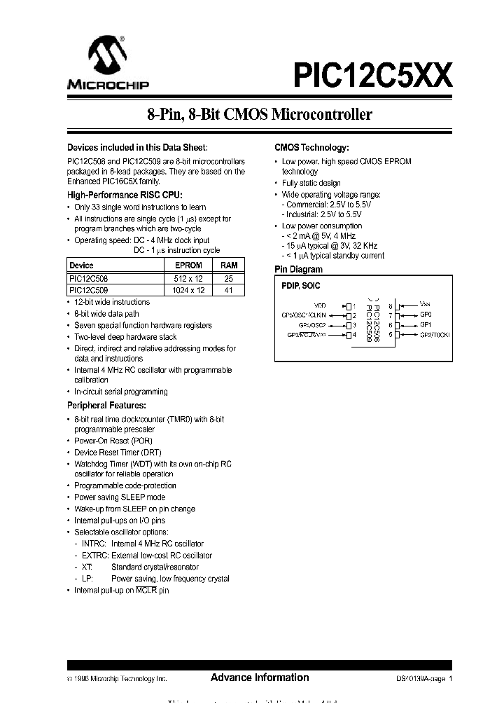 P12C508_165956.PDF Datasheet