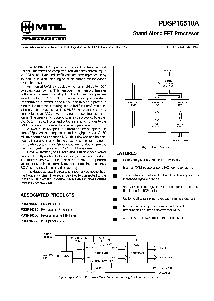 PDSP16510A_40753.PDF Datasheet