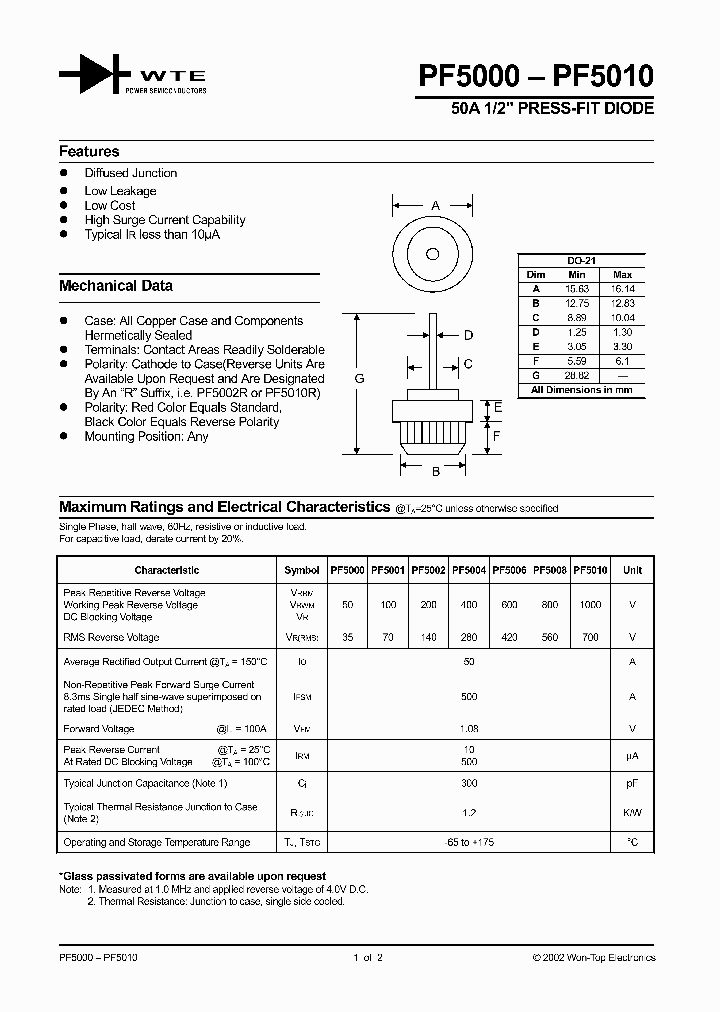 PF5001_111620.PDF Datasheet